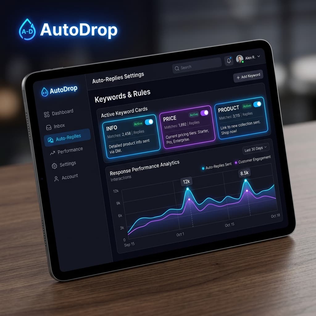 AutoDrop dashboard